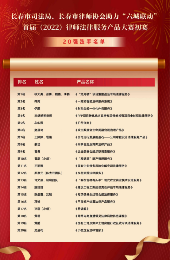 法律服务产品大赛初赛新闻稿V1-221123(2)974.png