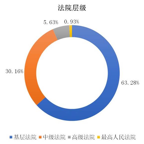 https://mmbiz.qpic.cn/mmbiz_png/8Tx08J71fV9NxIYvFVIXMzD842jzeibERZALfGCiafLyx4tEW16rgfrSZCgic6ZDaX98q9InU15RgOmR5S69xwq8g/640?wx_fmt=png