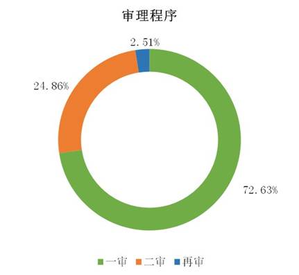 https://mmbiz.qpic.cn/mmbiz_png/8Tx08J71fV9NxIYvFVIXMzD842jzeibERjXE7WXxfx3PicZsTxnp2A7iavrv5kHIBv56wYdntsMCrkW7aBC1ibEJgg/640?wx_fmt=png
