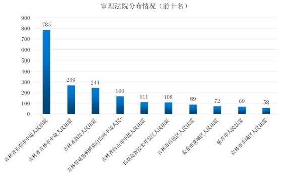 https://mmbiz.qpic.cn/mmbiz_png/8Tx08J71fV9NxIYvFVIXMzD842jzeibERI5yz0pj7eHEejwLlgkLqpVepDnYKmJSgSsl3M3rZjXnPydrqAcpy2w/640?wx_fmt=png