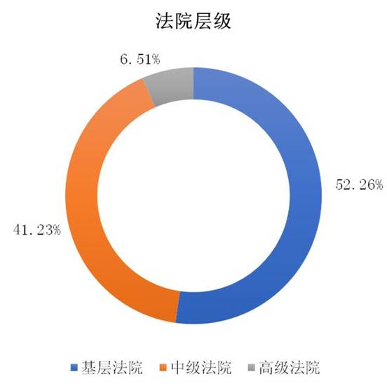 https://mmbiz.qpic.cn/mmbiz_png/8Tx08J71fV9NxIYvFVIXMzD842jzeibERA5DrE2uPGR2Jyk6JKWK6AfLfpzOLL04lY5gYOybHrOWSATQEciblcVQ/640?wx_fmt=png