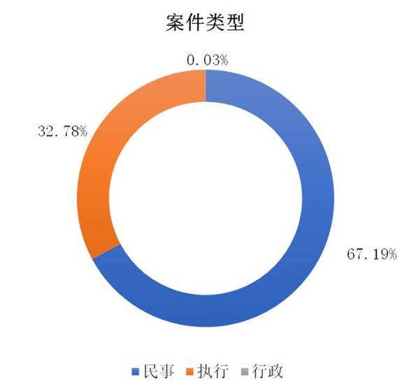 https://mmbiz.qpic.cn/mmbiz_png/8Tx08J71fV9NxIYvFVIXMzD842jzeibER8FQUJUxcjOAP8vyWZSgaxYeetUciaHncRHjbnoRhk6JqOV8wlRO2S8g/640?wx_fmt=png