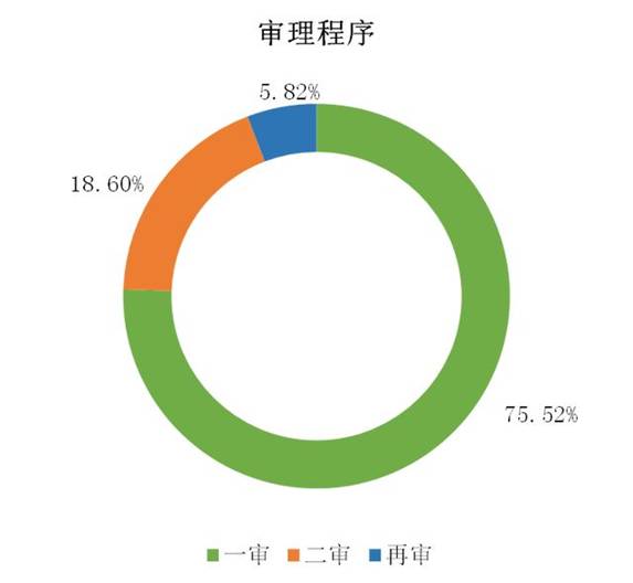 https://mmbiz.qpic.cn/mmbiz_png/8Tx08J71fV9NxIYvFVIXMzD842jzeibERWDnP2YJZuNcoEStYiaasz6vtBRby7CdcVZo3WFyrWAibXZ7gicpg12d2Q/640?wx_fmt=png